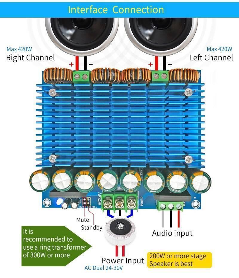 420wx2 Dual Chip d Digital Audio Amplifier Board Tda8954th Xh-m252